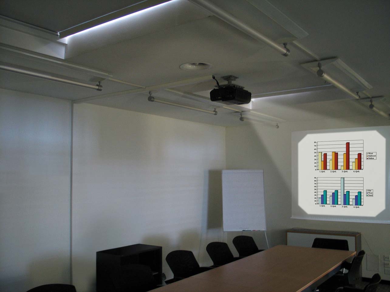 COBERTURAS RETRÁTEIS LUNERO ZIPLINE